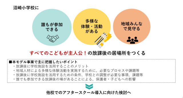 つくば市アフタースクール：活動の様子（屋内）